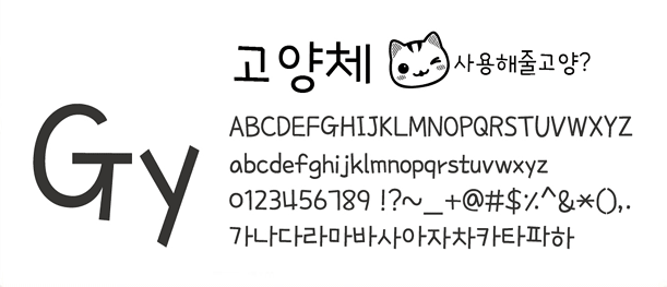 Cat font map.gif