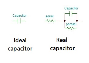 Capacitor comparison.JPG