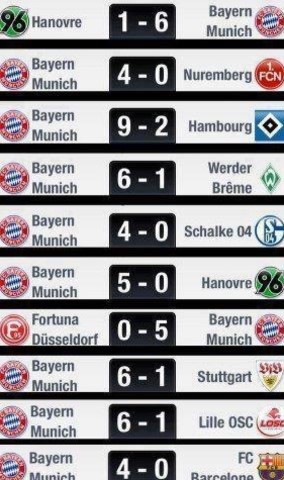 Bayern score.jpg