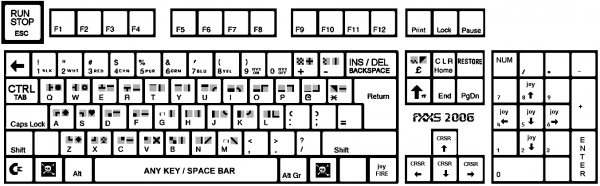 C64-keyboard-layout.png
