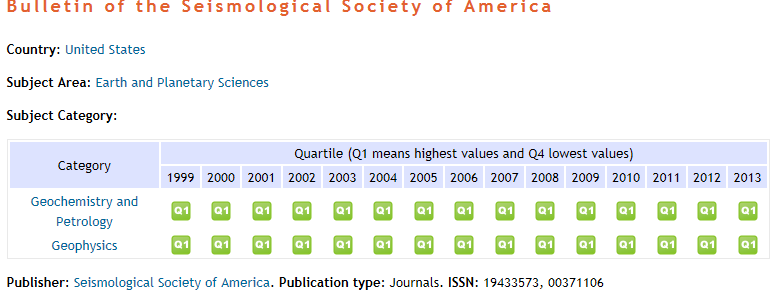 Bulletin of the Seismological Society of America.png
