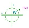 Power meter symbol.png