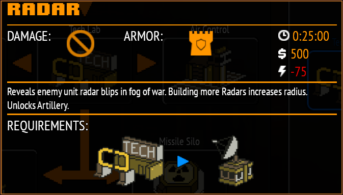 8Bitarmies Renegades Radar.png