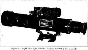 ANPVS-1 Starlight Scope.png