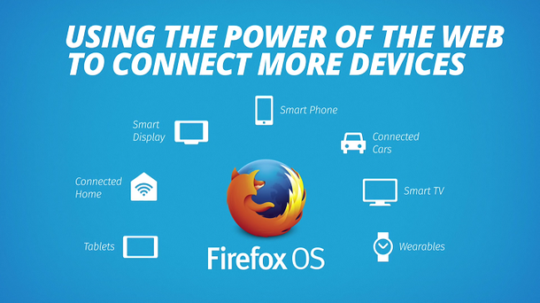 FirefoxOS coverage.png