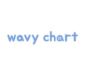 Wavy chart.JPG