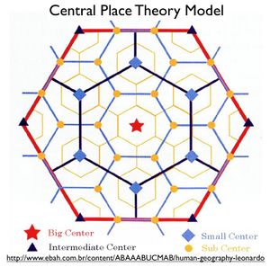 Central-Place-Theory-Model.jpg