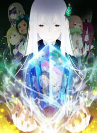 Rezero anime 2nd season key visual.png