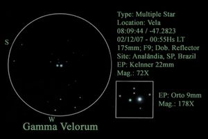 Gamma Velorum.jpg