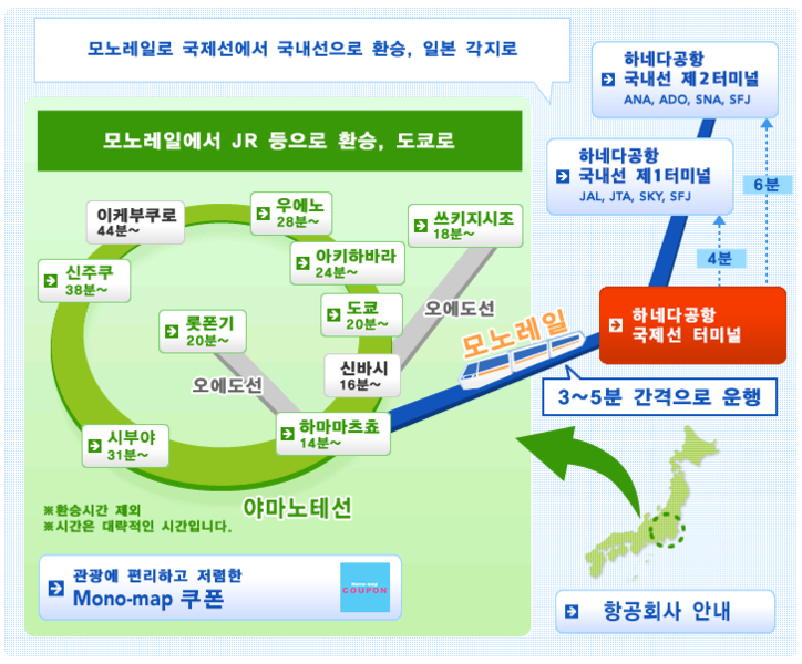 파일:Haneda-line-korean-new.png