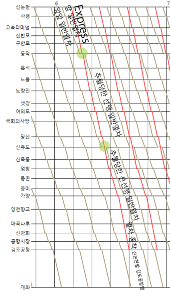 파일:Diagram Line 9.png