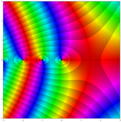 VisualizationOfComplexFunctionByDomainColouring Gamma.png