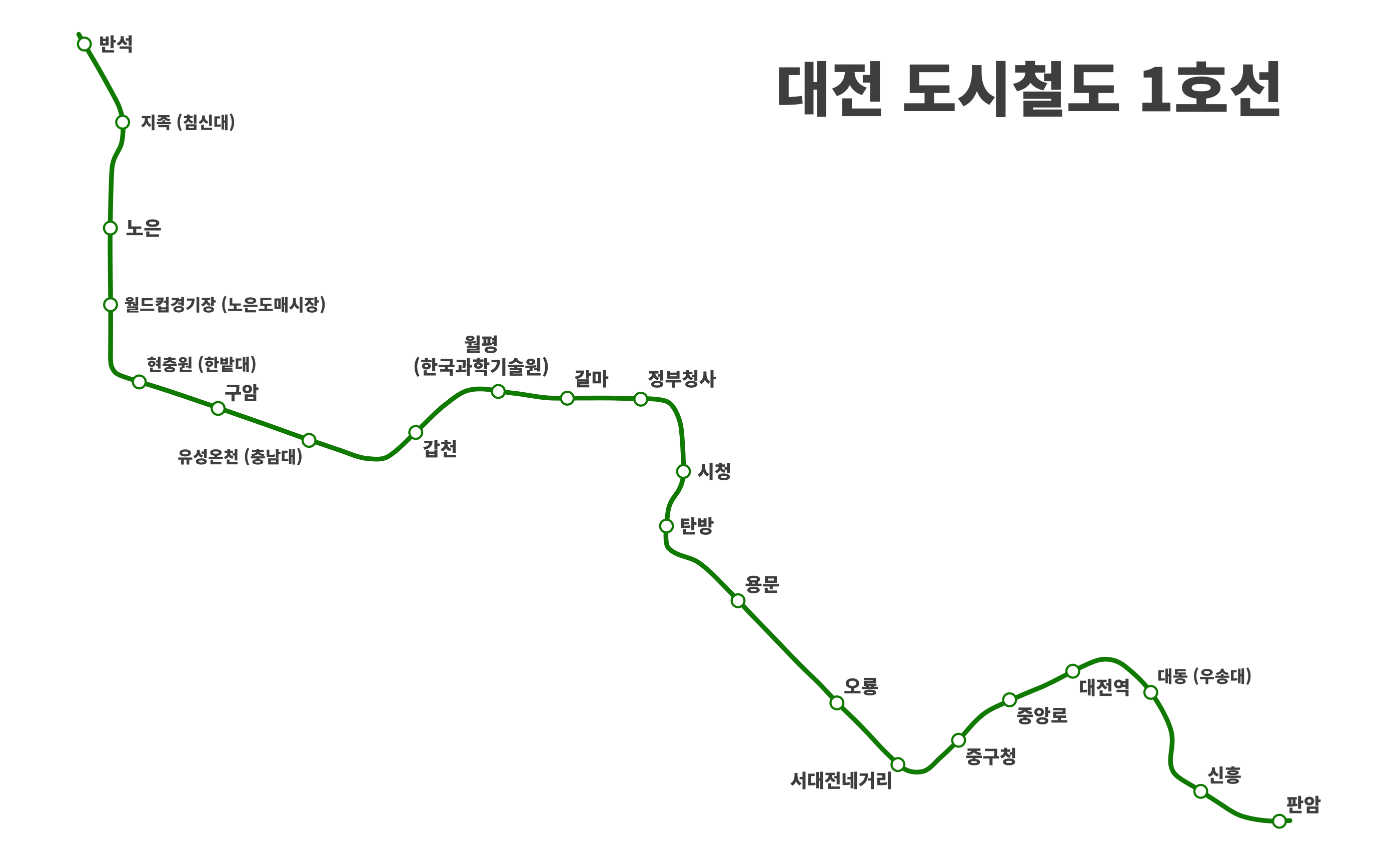 대전 도시철도 (2007년).svg