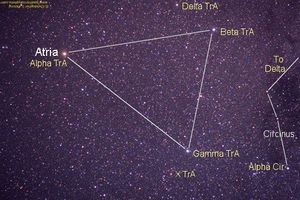 Triangulum Australe stars.jpg