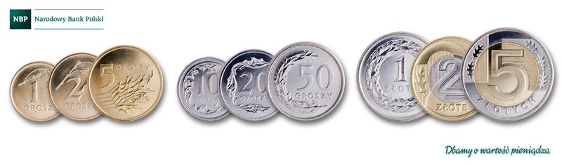 파일:PLN coins 2017.jpg